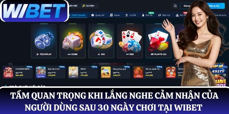 Tầm quan trọng khi lắng nghe cảm nhận của người dùng sau 30 ngày chơi tại WIBET 