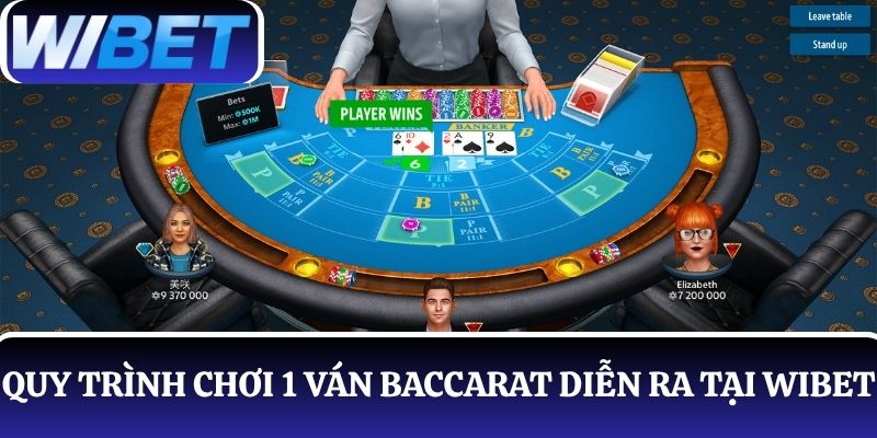 Cụ thể quy trình chơi 1 ván Baccarat diễn ra tại WIBET