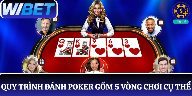 Đánh Poker WIBET với quy trình gồm 5 vòng chơi cụ thể