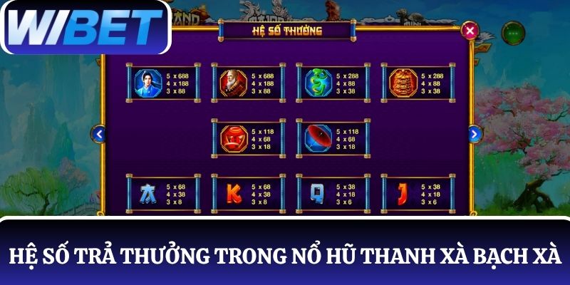 Hệ số trả thưởng các biểu tượng trong nổ hũ Thanh Xà Bạch Xà cực hấp dẫn